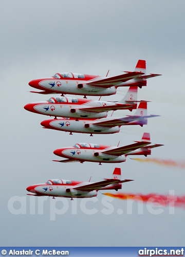 1708, PZL-Mielec TS-11 ISKRA, Polish Air Force