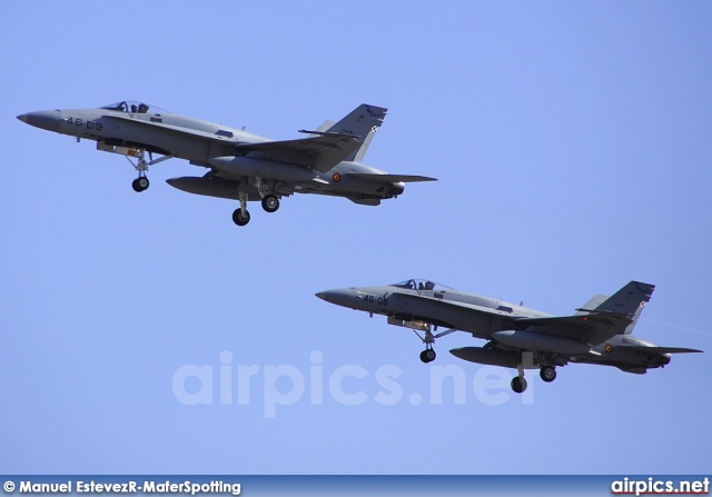 C.15-81, Boeing (McDonnell Douglas) F/A-18A Hornet, Spanish Air Force