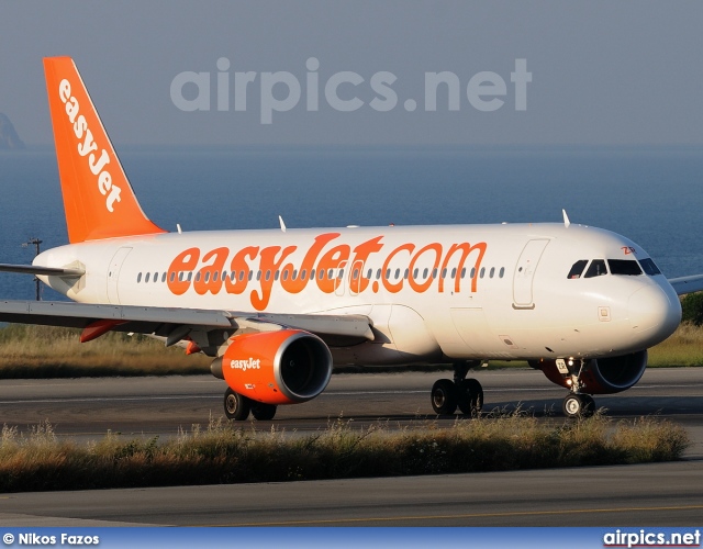 HB-JZR, Airbus A320-200, easyJet Switzerland