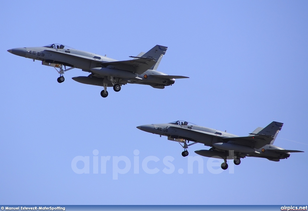 C.15-81, Boeing (McDonnell Douglas) F/A-18A Hornet, Spanish Air Force