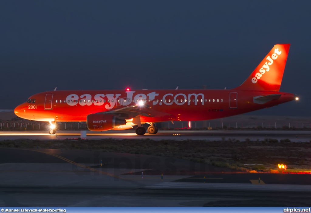 G-EZUI, Airbus A320-200, easyJet