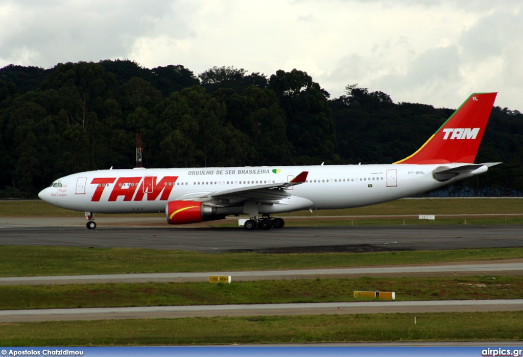 PT-MVL, Airbus A330-200, TAM Linhas Aereas