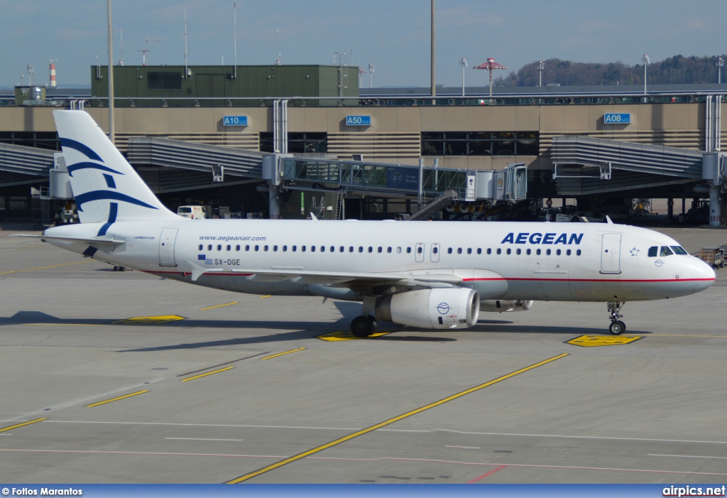 SX-DGE, Airbus A320-200, Aegean Airlines