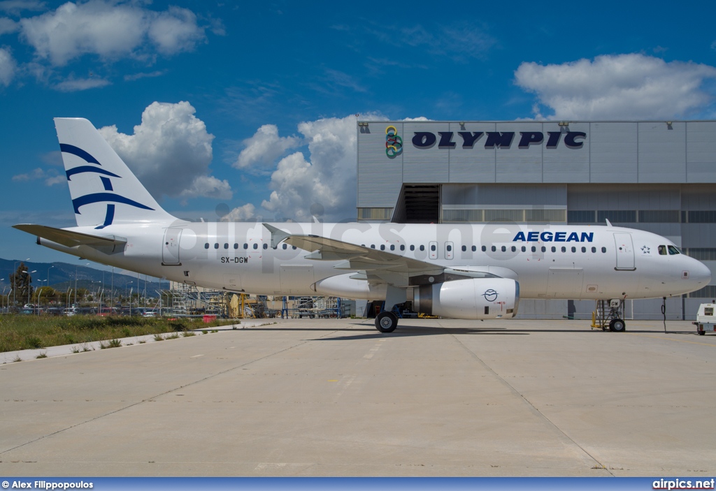 SX-DGW, Airbus A320-200, Aegean Airlines