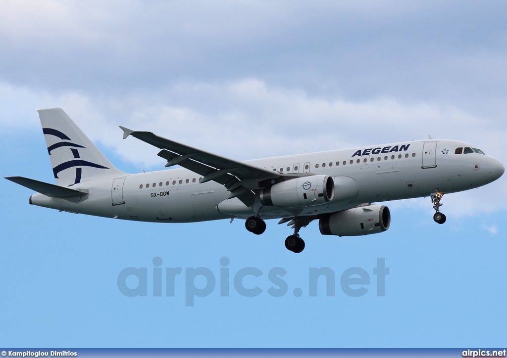 SX-DGW, Airbus A320-200, Aegean Airlines